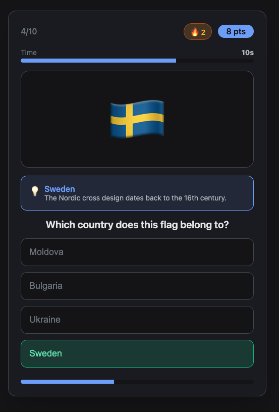 Flag Quest Game Play